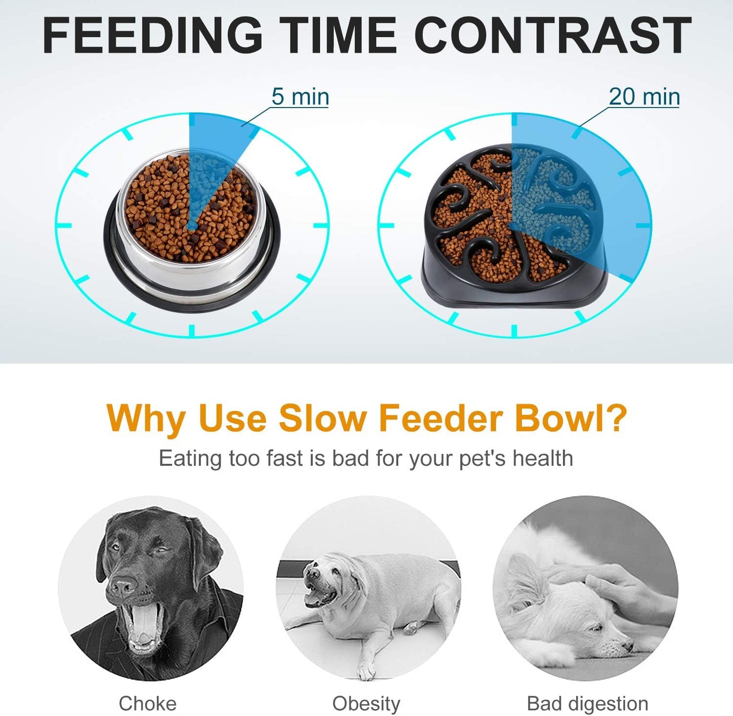 Slow Feeder Dog Bowl for Large Dogs, Anti-Gulping Maze Dog Food Bowl Bloat Stop Puzzle Bowl Non-Toxic Eco Friendly Anti-Choke Large Dog Bowls, One Size, E-Black