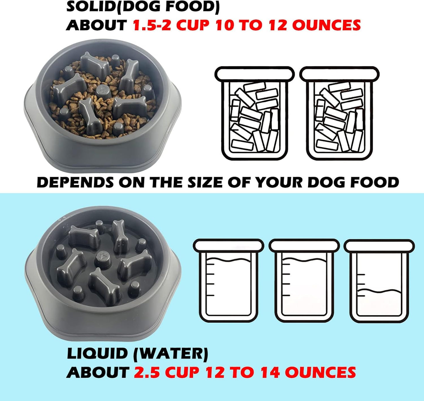 Slow Feeder Dog Bowl anti Gulping Healthy Eating Interactive Bloat Stop Fun Alternative Non Slip Dog Slow Food Feeding Pet Bowl Slow Eating Healthy Design for Small Medium Size Dogs