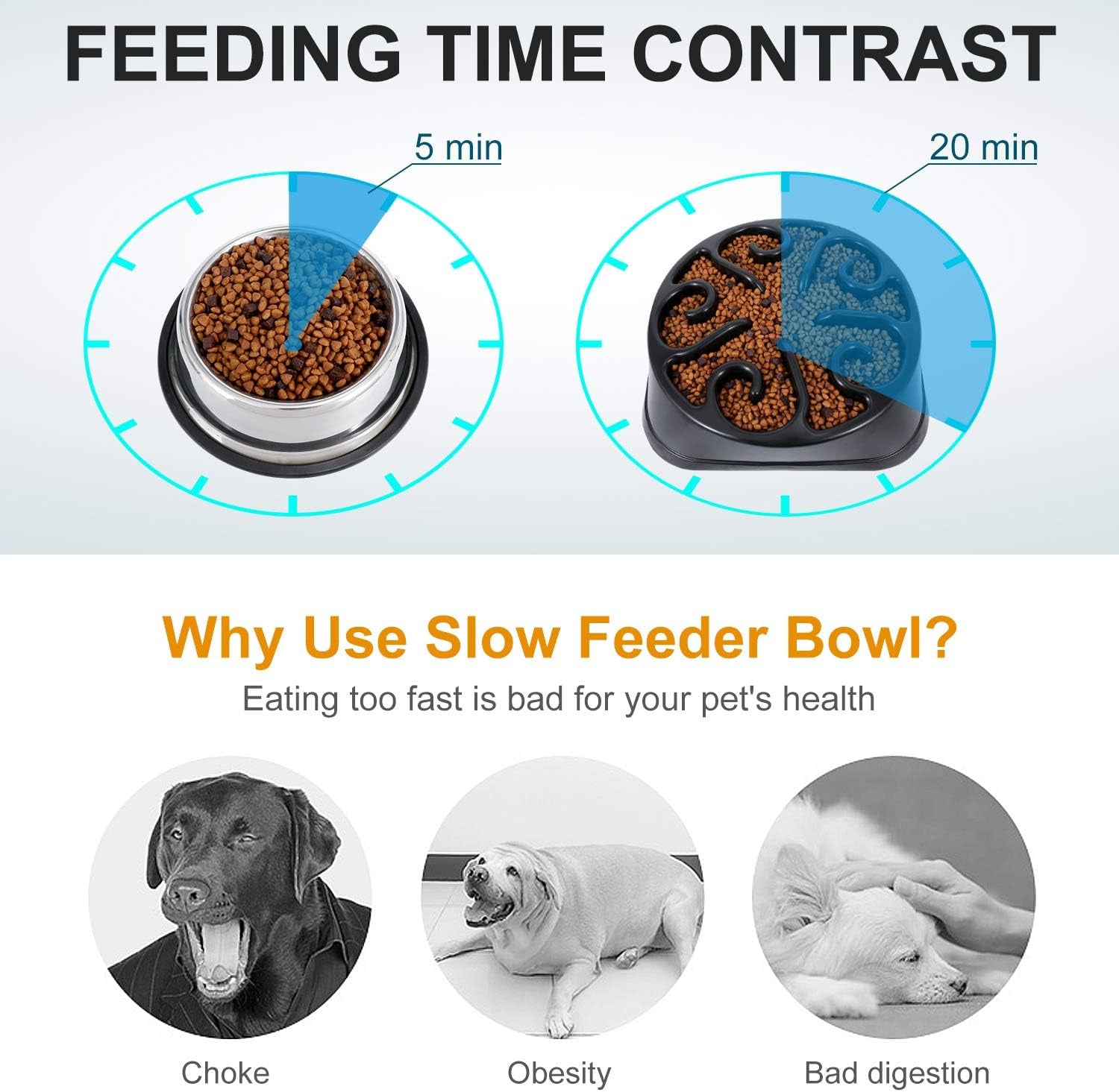 Slow Feeder Dog Bowl for Large Dogs, Anti-Gulping Maze Dog Food Bowl Bloat Stop Puzzle Bowl Non-Toxic Eco Friendly Anti-Choke Large Dog Bowls, One Size, E-Black